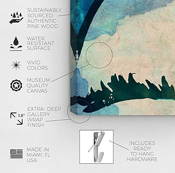 Amazon.com: The Oliver Gal Artist Co. Modern 20.0 in x 24.0 in