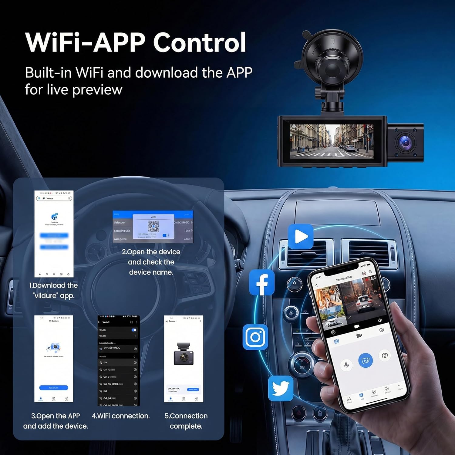 3 Channel 2.5K Dash Cam,2.5K+1080P+1080P 3.16’’ Triple Dash Cam 64GB Card Included,Front and Rear Inside,WiFi&APP Control,GPS,24H Parking Monitor, G-Sensor,Loop Recording, WDR, IR Night Vision