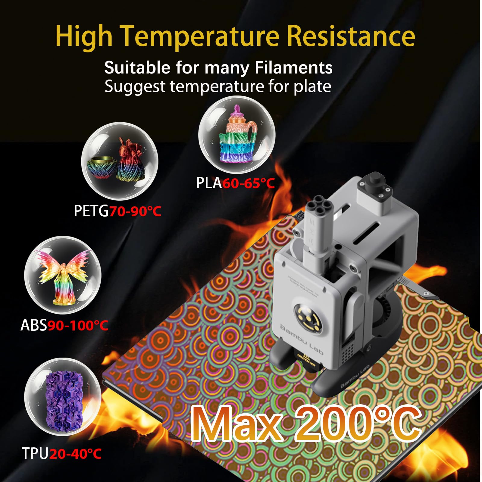 Amazon.co.jp: JUUPINE Bambu Lab A1 Mini 3Dプリンター用