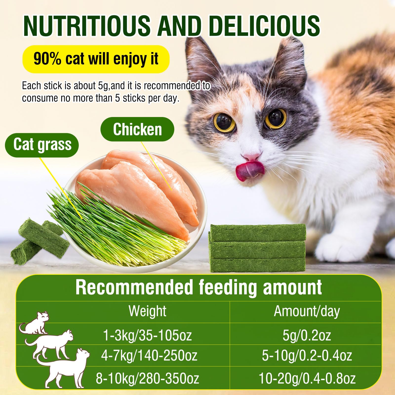 120g Herbe À Chat Bâton De Dentition Boules De Poils, Bâtons À Mâcher pour Chats, Bâtons De Jouets À L’Herbe À Chat Bâtonnets Chaton D’intérieur Bâton À Mâche (120g)
