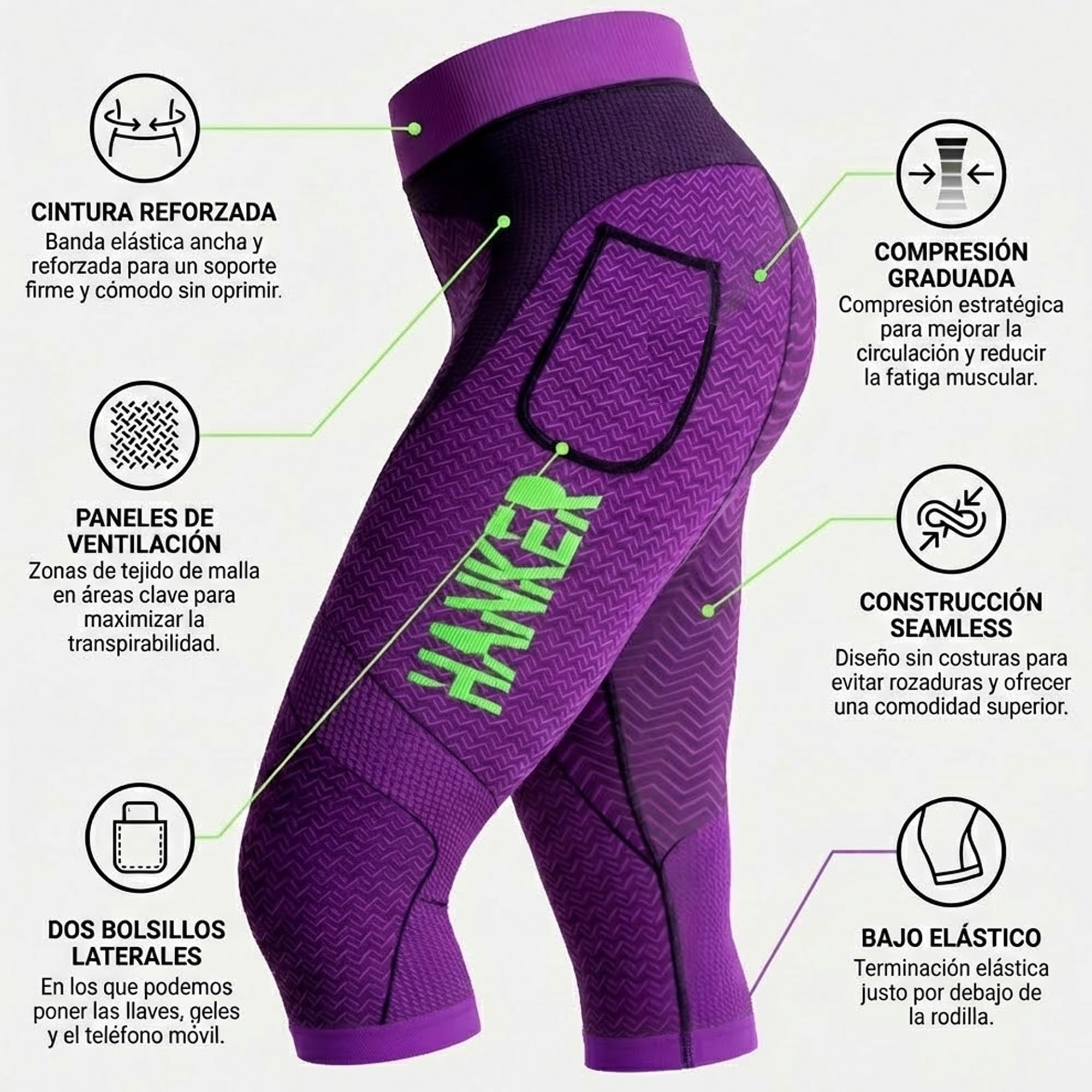 HANKER Mallas Deporte Mujer Compresión Pirata Running Fitness con Bolsillos y Cintura Alta Adaptable