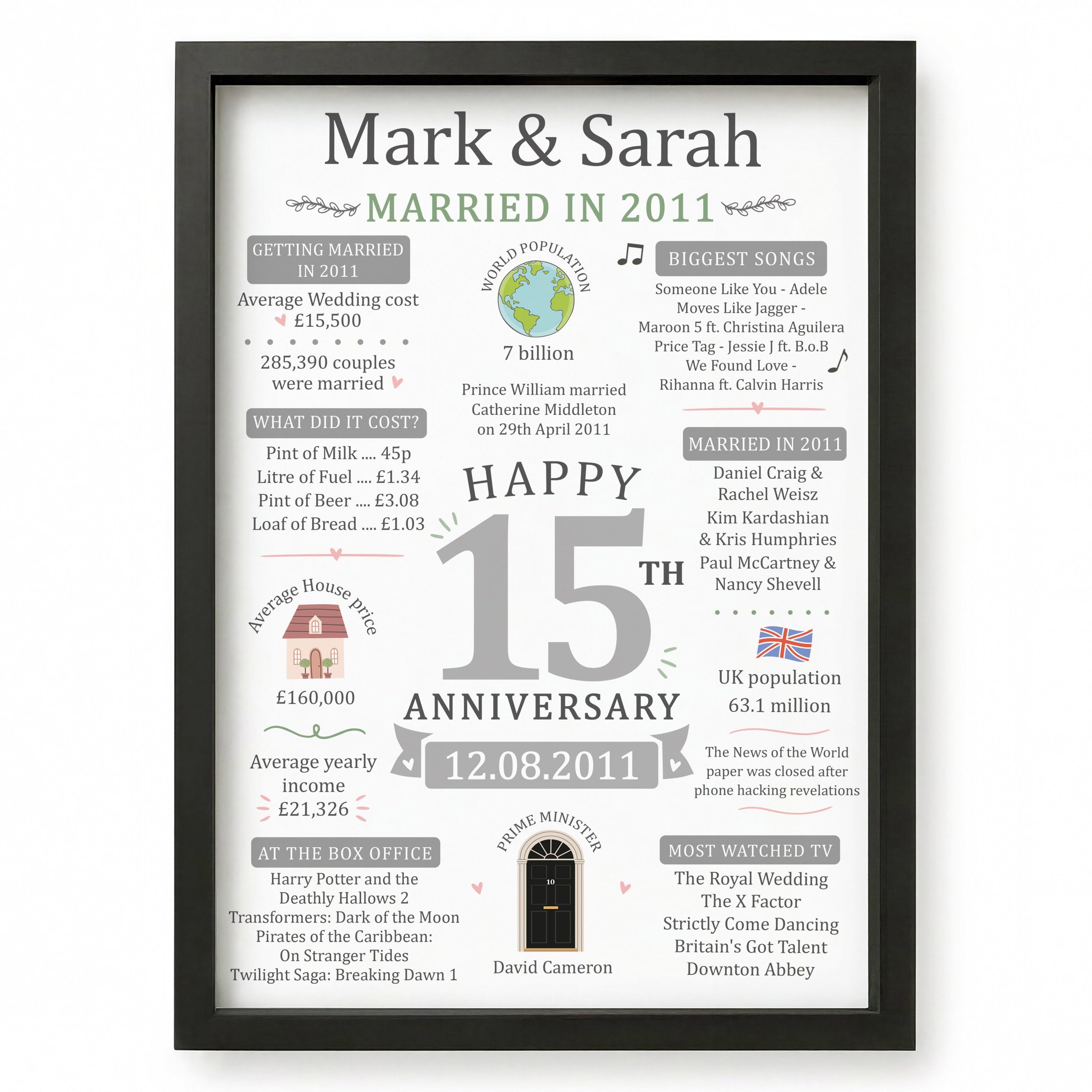 Beecreative 15th Anniversary Wedding Gifts For Him Her, Personalised 15