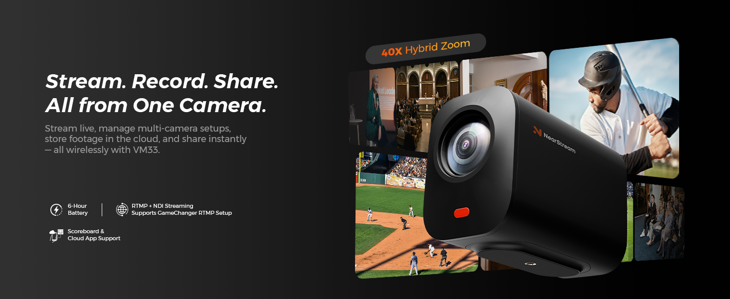 Amazon.com: NearStream VM33 3-Pack Wireless Live Streaming Cameras