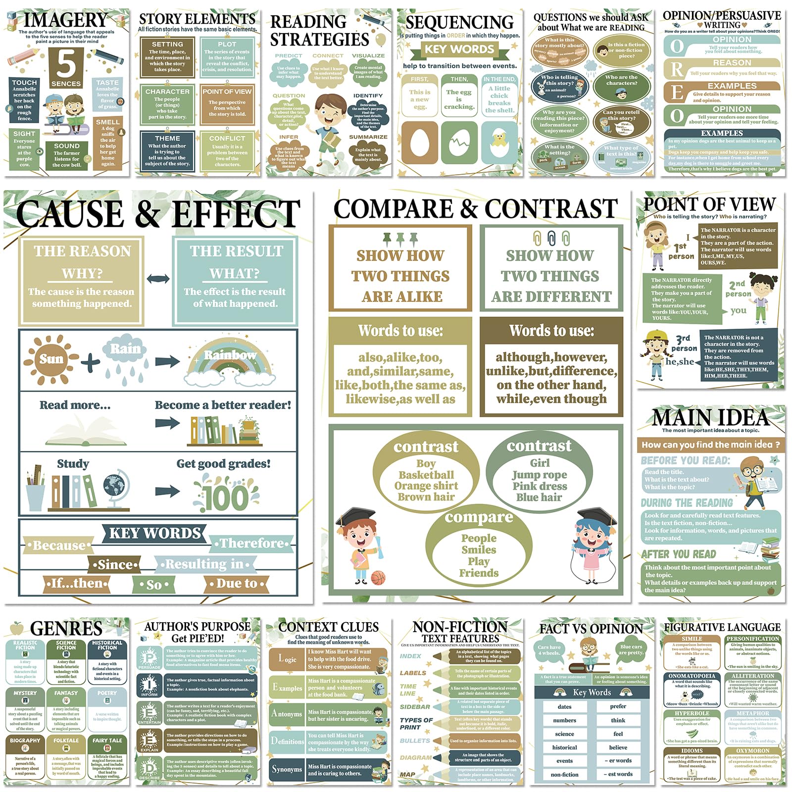 CHUNNIN 16Pcs Eucalyptus Reading Comprehension Poster for Classroom Decoration Sign Greenery Motivational Educational Literature Genre Bulletin Board Chart for Elementary Middle High School Wall Decor