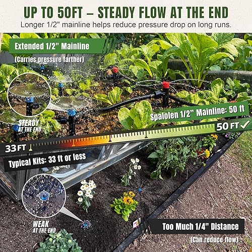 Miniatura 4 de Sistema de riego por goteo de empuje para conectar, sistema de riego ajustable para cama elevada de jardín, sistema automático de riego de plantas,