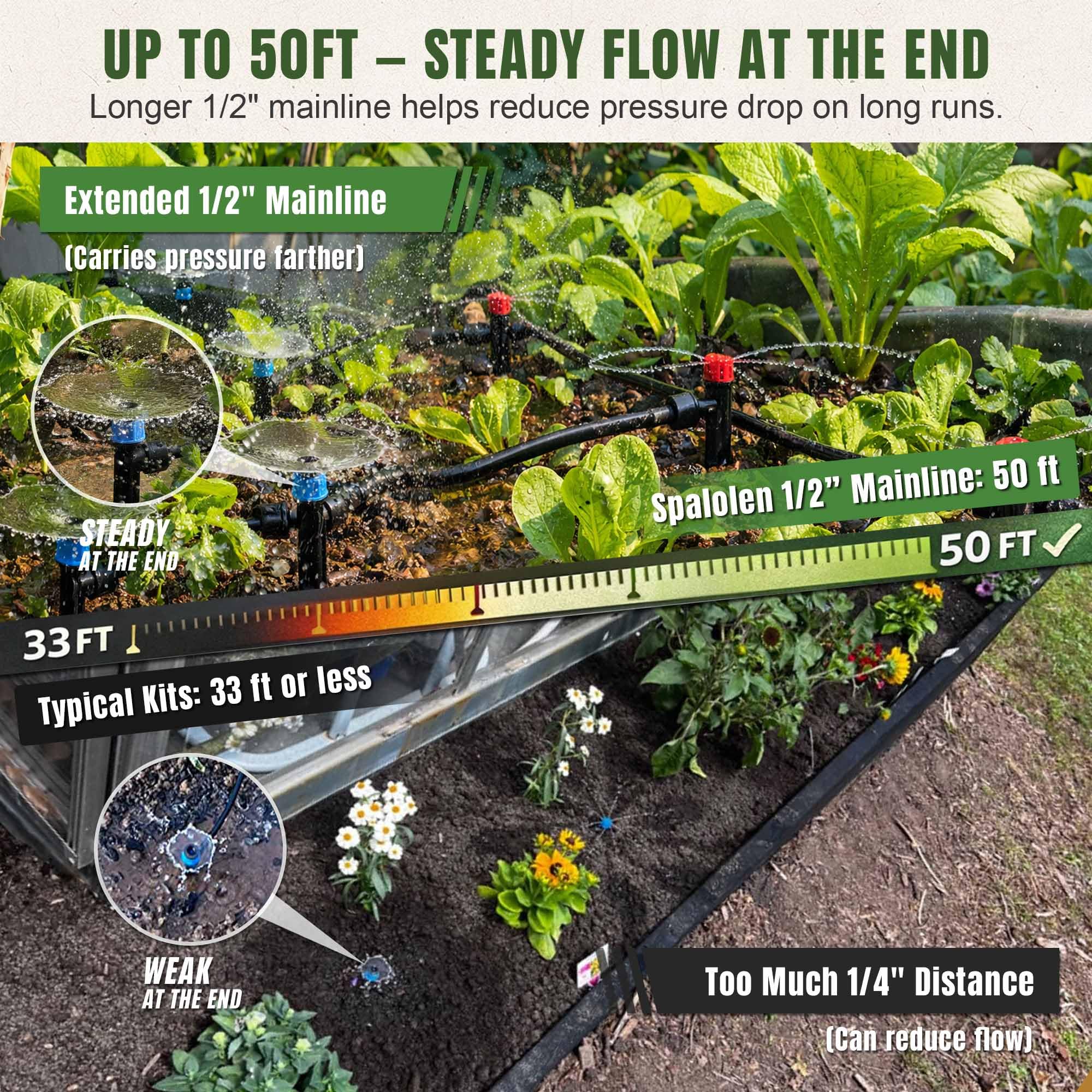 Sistema de riego por goteo de empuje para conectar, sistema de riego ajustable para cama elevada de jardín, sistema de riego automático de plantas, kit completo de riego por goteo con emisores de