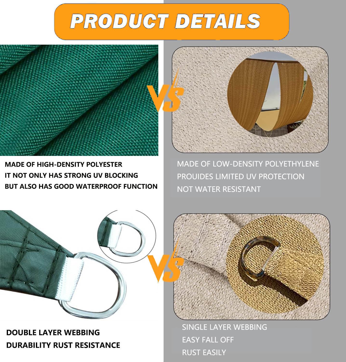 Voiles Ombrages Rectangulaire Imperméable Bache Ombrages Toiles D'ombrages Filet Ombrages Protection Solaire Polyester pour Jardins Balcons Terrasses avec Anneau D et Cordons Vert Foncé 4.5x10M