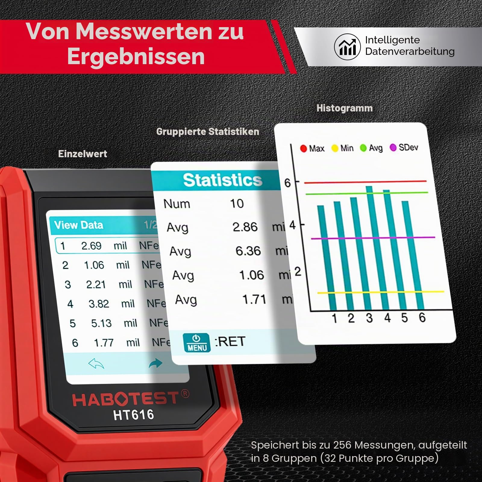 Lackschichtdickenmessgerät für Autos, Digitales Lackmessgerät mit Balkendiagramm, Fe/NFe-Sonde, 0-1800 μm Messbereich, 4-Wege-Farbdisplay mit Hintergrundbeleuchtung für Unfallwagen-Check