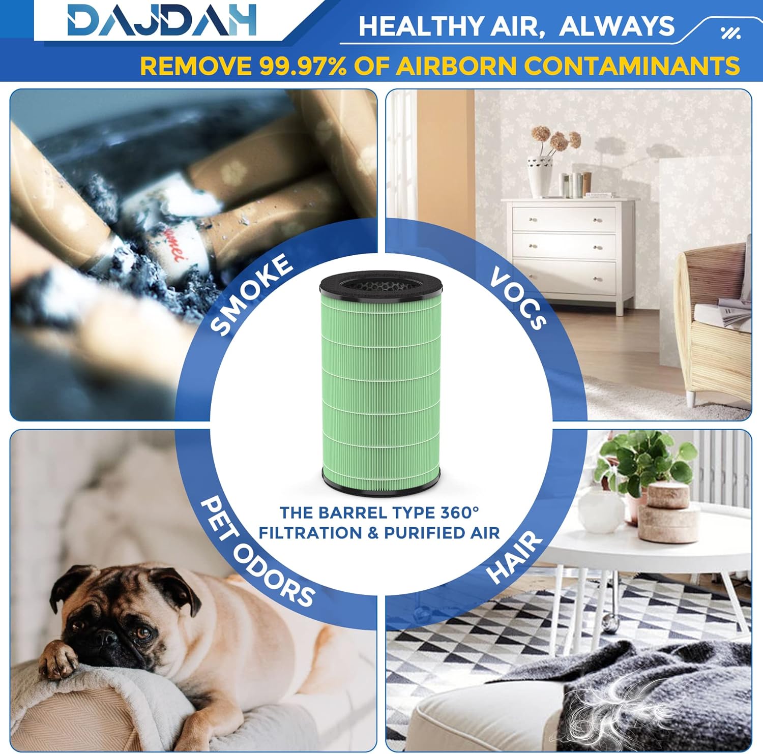 [FOR MOIST] AP-T30 Replacement Filter Compatible with Homedics Air Purifier Filter Replacement AP-T30FL Filter for Homedics Total Clean 5 in 1 Air Purifier AP-T30 AP-T30WT AP-PET35 and AP-PET35-WT
