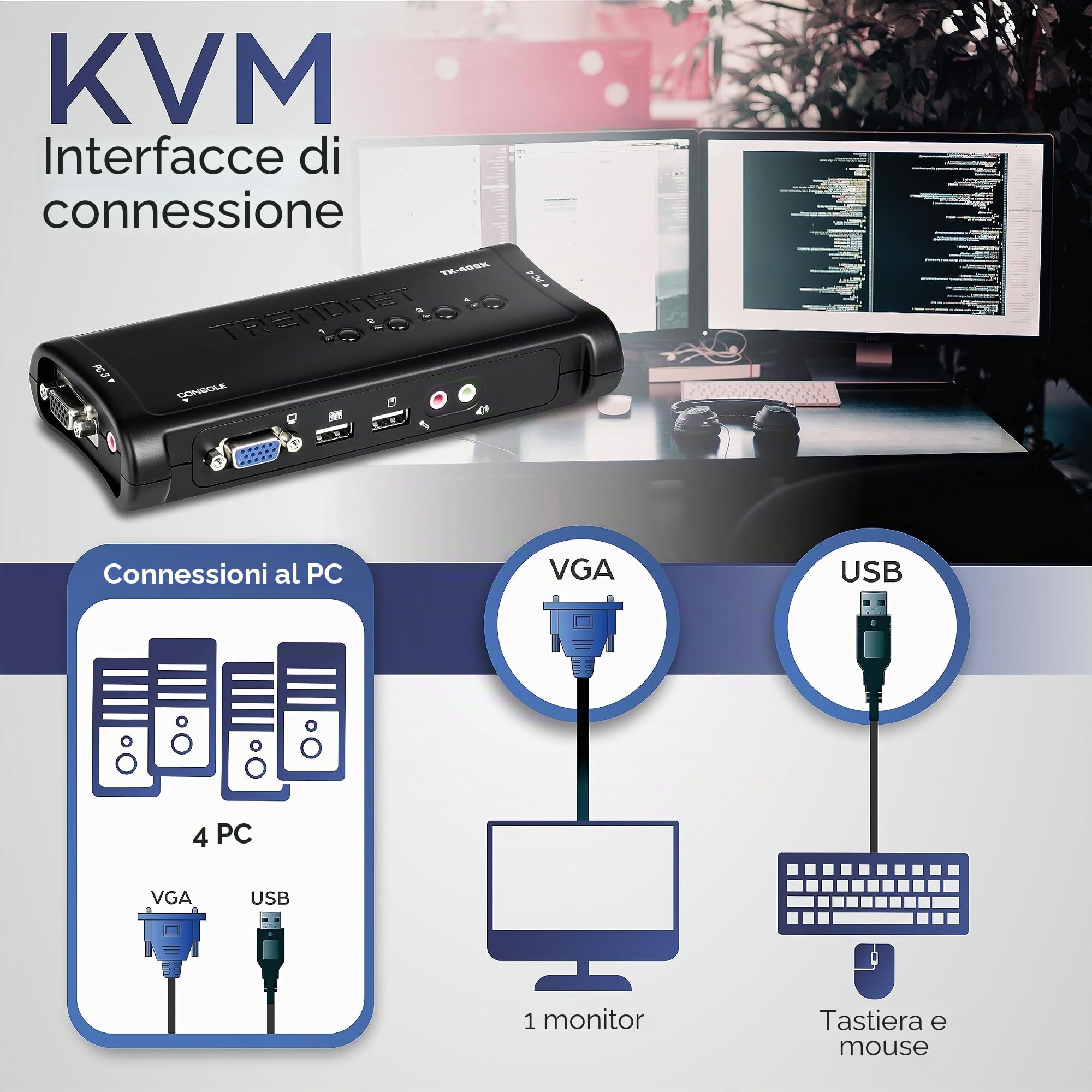 TRENDnet, TK-407K, 4-Port USB KVM Switch, connessioni VGA e USB, risoluzione 2048 x 1536, cablaggio incluso, nero