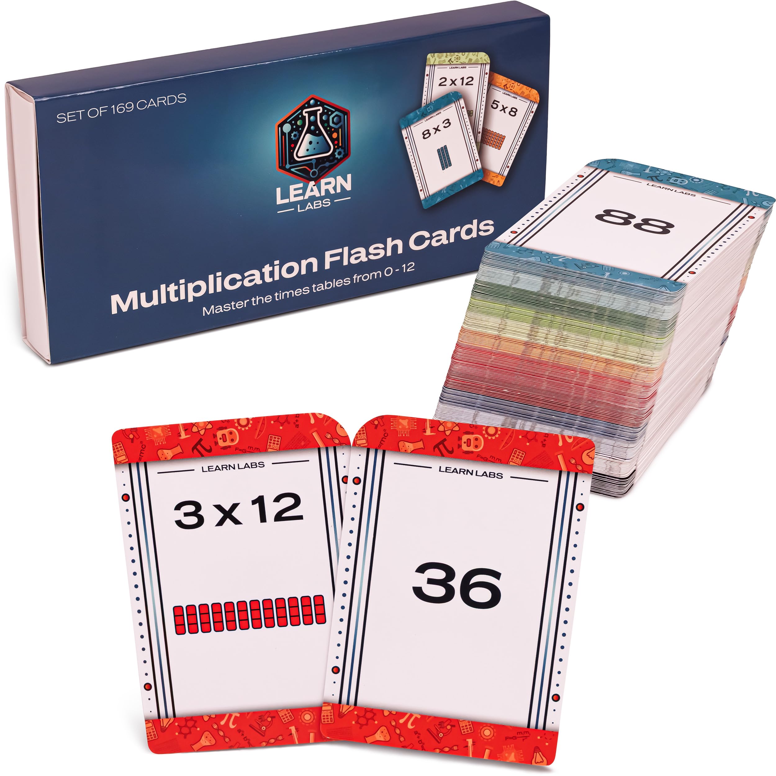 Amazon.com: Multiplication Flash Cards 0-12, Complete Set of 169