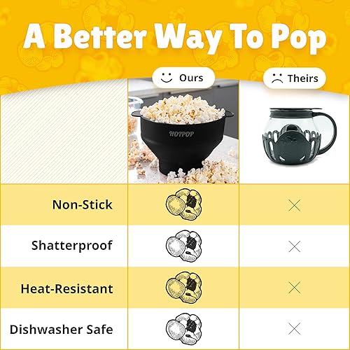 Miniatura 4 de El Hotpop Original - Palomitero para microondas, Popcorn, contenedor de silicona para hacer de palomitas de maíz, cuenco plegable sin BPA y apto