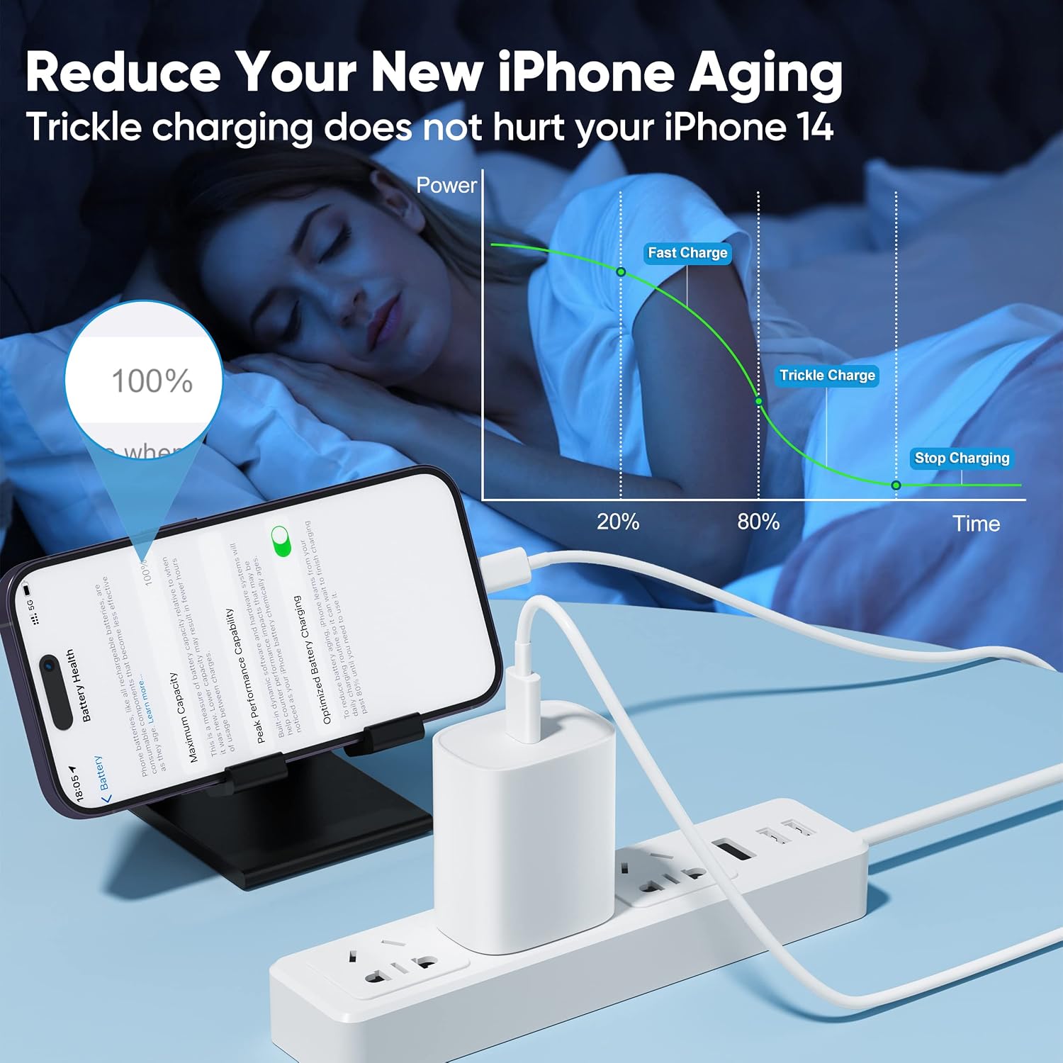 Fast Charger iPhone, [Apple MFi Certified] iPhone Charger USB C 20W Phone Chargers Block with 6.6FT Lightning Charging Cord for iPhone 14,14 Pro,14 Pro Max,13 Pro Max,12 Pro Max,Mini,11 Pro Max,iPad