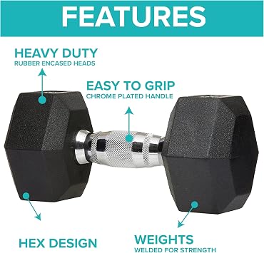 Hex Dumbbells 2.5kg to 60kg Anti-Roll Design Rubber Coated Free Weights Dumbbell Set for Home Gym Strength Training Muscle Toning & Weightlifting