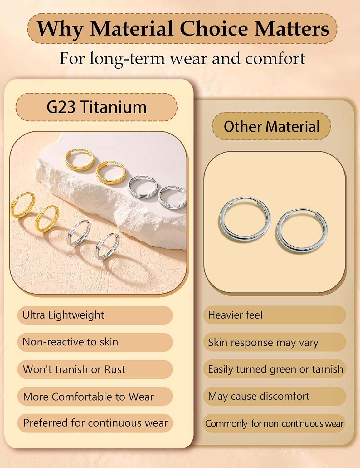 Titanium Hoop Earrings for Sensitive Ears, 2 Pcs Small Silver Hoop Earrings for Women, Cartilage Earrings, Conch Piercing jewelry, Double Hoop Design, Anniversary Mothers Day Valentines Gifts for Her - Image 3