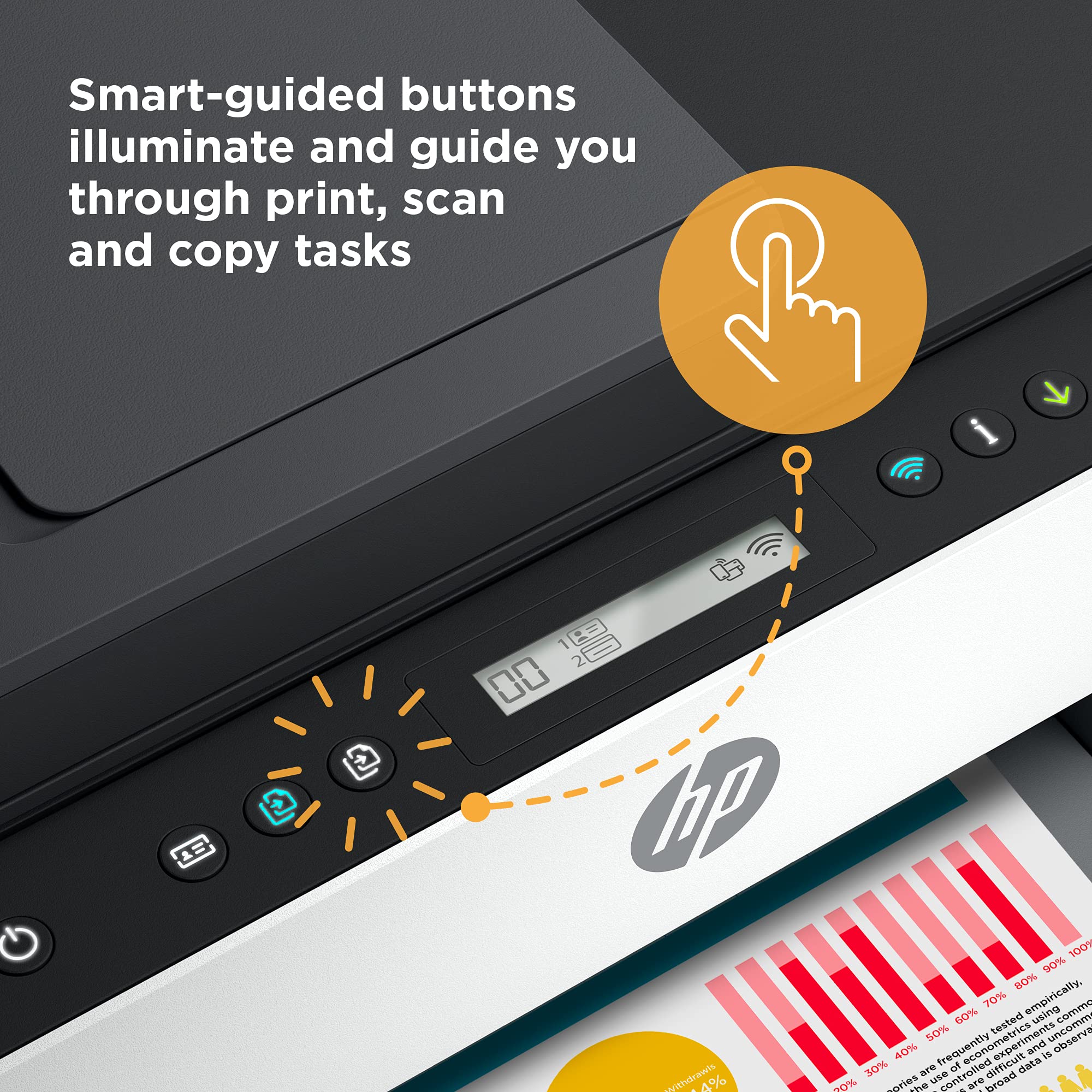 HP Smart Tank 7301 Wireless AllinOne Cartridgefree Ink Tank