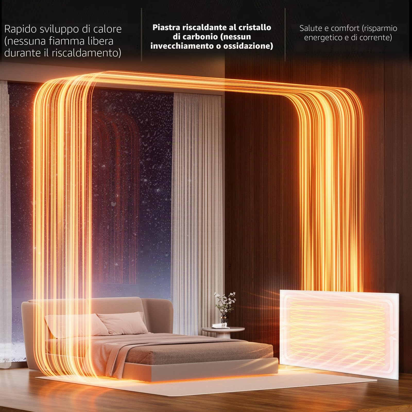 Pannello Riscaldante a Infrarossi da Parete, 450W, Silenzioso | Riscaldamento Elettrico con Telecomando e Controllo App, Timer 9 Ore, Protezione Surriscaldamento per Comfort Ottimale