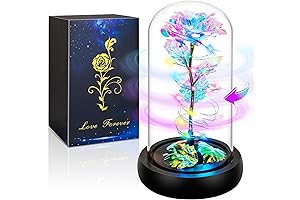 Childom Rotating Birthday Gifts for Women