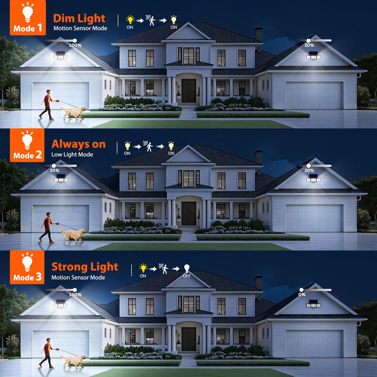 GearLite zonnelampen voor buiten, met bewegingsmelder, 2 stuks, 120 LEDs, superheldere verlichting, 3 modi, 270 graden hoekverlichting, IP65 waterdicht, wandlamp op zonne-energie