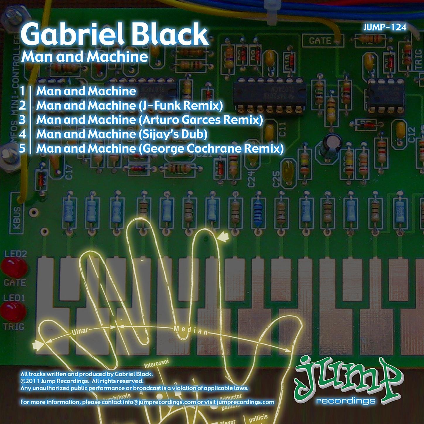 Man and Machine (Sijay's dub)