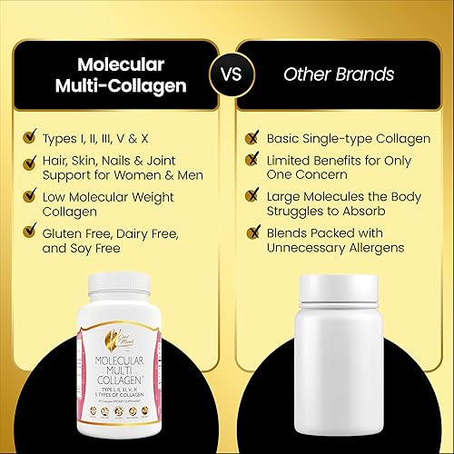 Vista 6 de Cocó March N.M.D. Molecular Multi-Collagen - Tipos I, II, III, V y X - Soporte para cabello, piel, uñas y articulaciones para mujeres y hombres