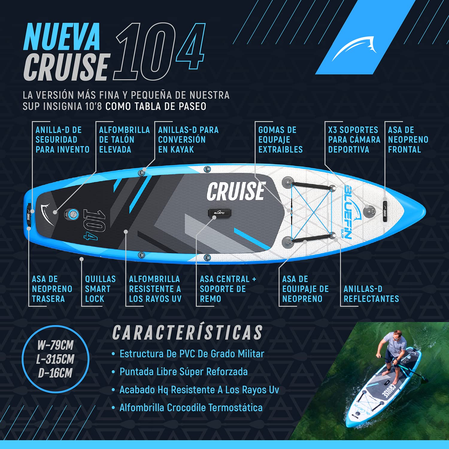 Bluefin Cruise Premium Stand Up Paddle Set, Tabla de Paddle Hinchable Premium para Adultos, Paquete SUP con Mochila, Remo de Fibra de Vidrio y Bomba