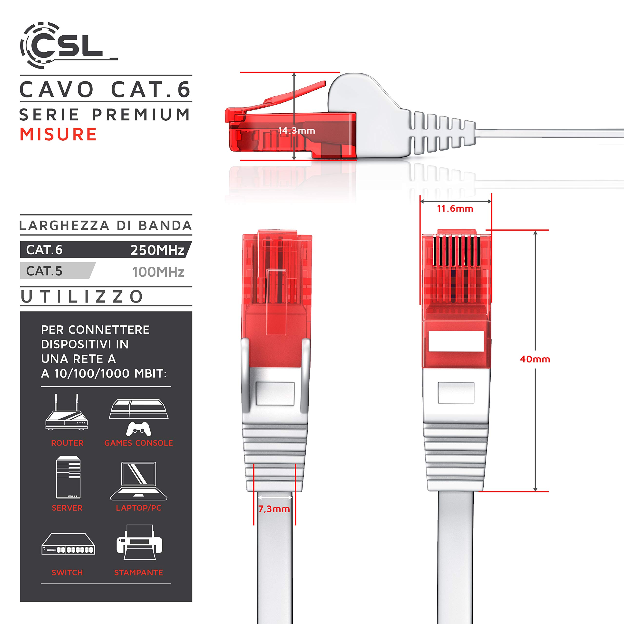 Utp Router Cavo Di Rete 5 Metri RJ45 Gigabit Cavo Di Rete LAN Cat 6 5 Metri Per ...