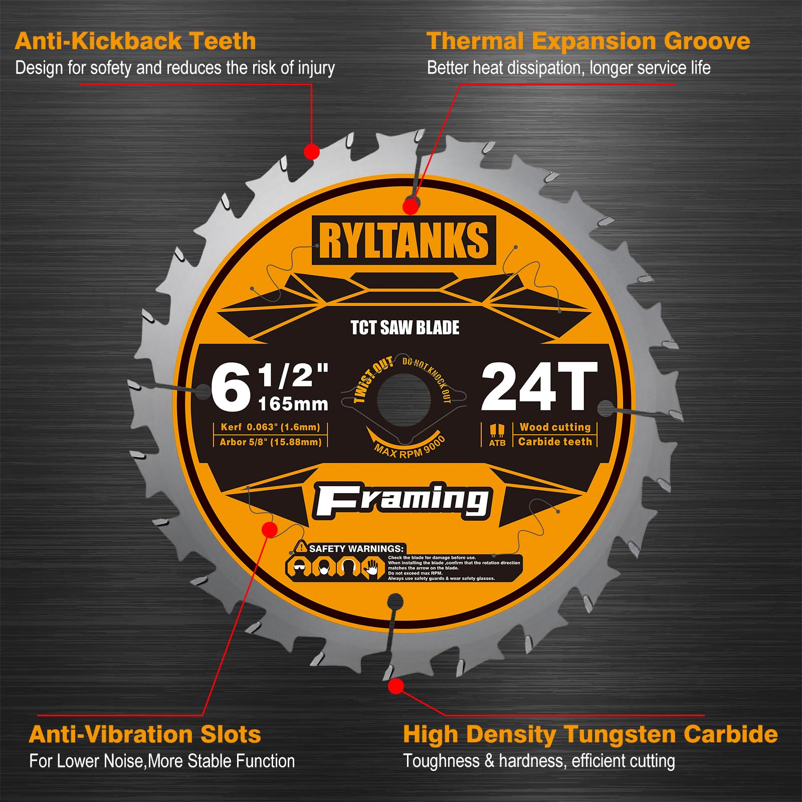 Ryltanks Circular Saw Blades - 4 Pack, Varying Tooth Counts -3