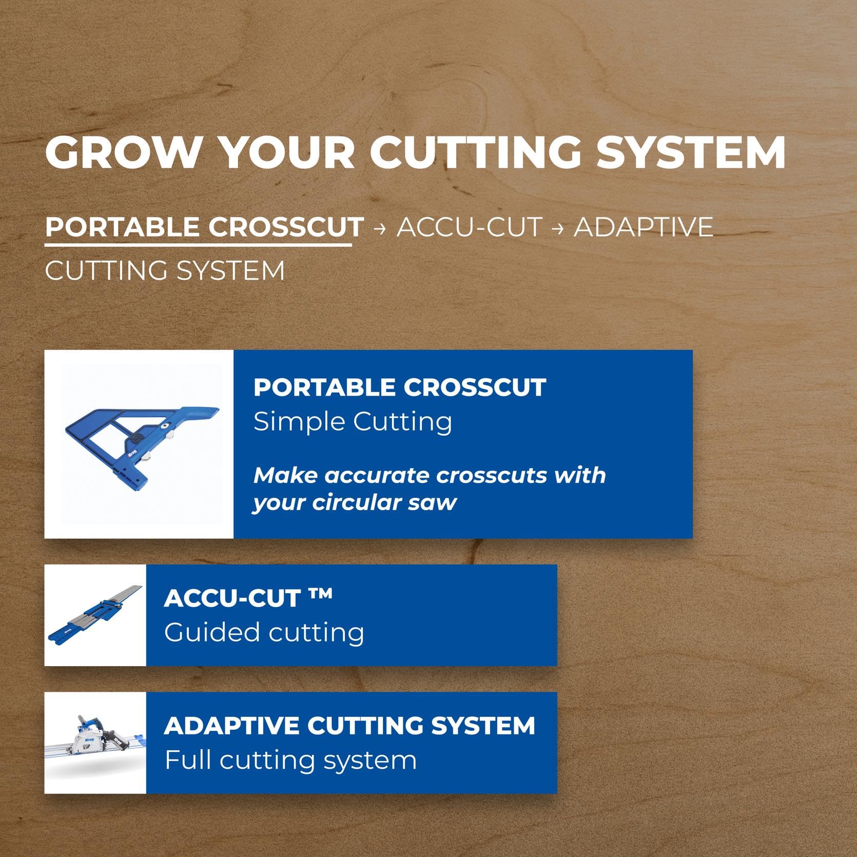 Kreg Portable Crosscut