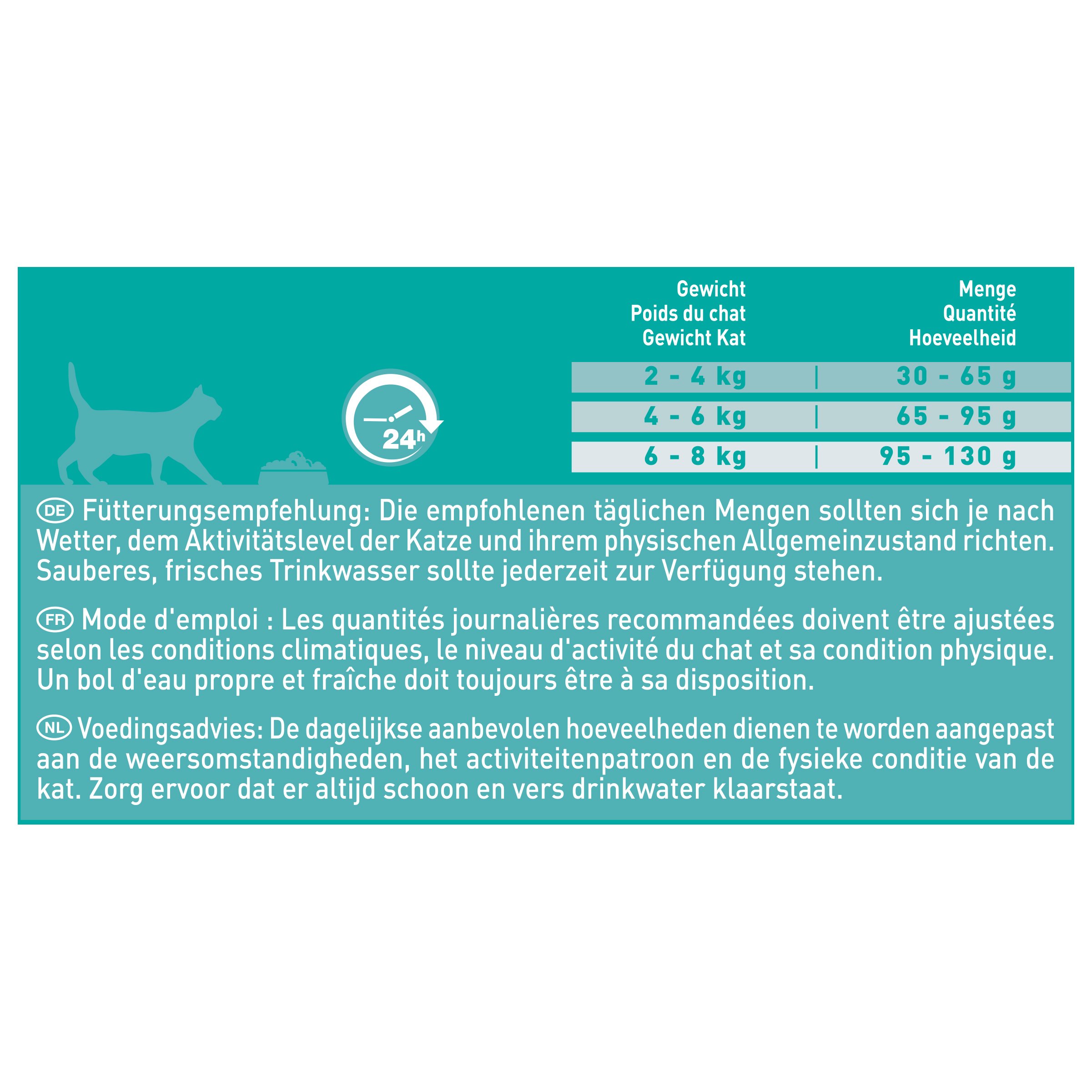 PURINA ONE BIFENSIS Sensitive - Cibo secco per gatti ricchi di tacchino, 6 x 800 g