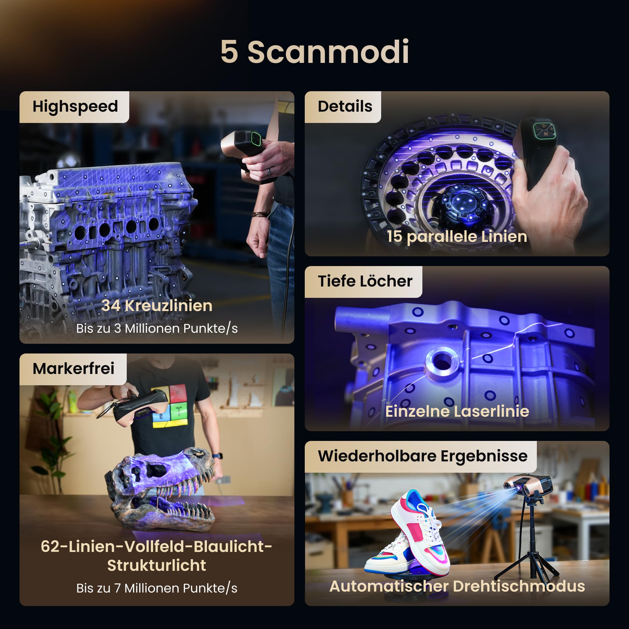 Revopoint MetroY Ultra 3D-Scanner, 0,01 mm Blaulaser, PTB-zertifiziertes GD&T- und Abweichungsanalyse-System, 90 FPS, Wi-Fi 6, Außen-/Farbscan für 3D-Druck, Kugelplatte aus Kohlefaser (nur Win 10/11)