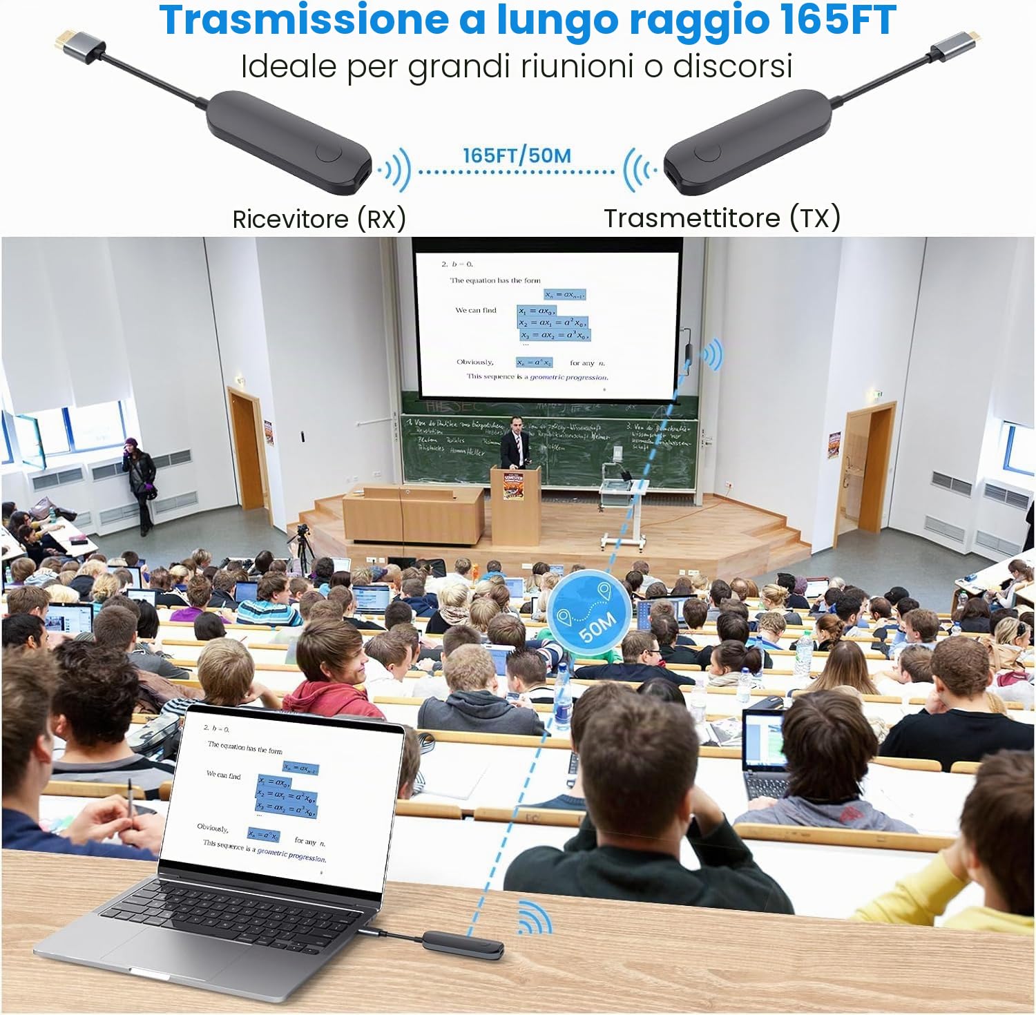 Trasmettitore e ricevitore HDMI senza fili - Adattatore di visualizzazione HD per cellulare, tablet, computer portatile, monitor, proiettore, TV
