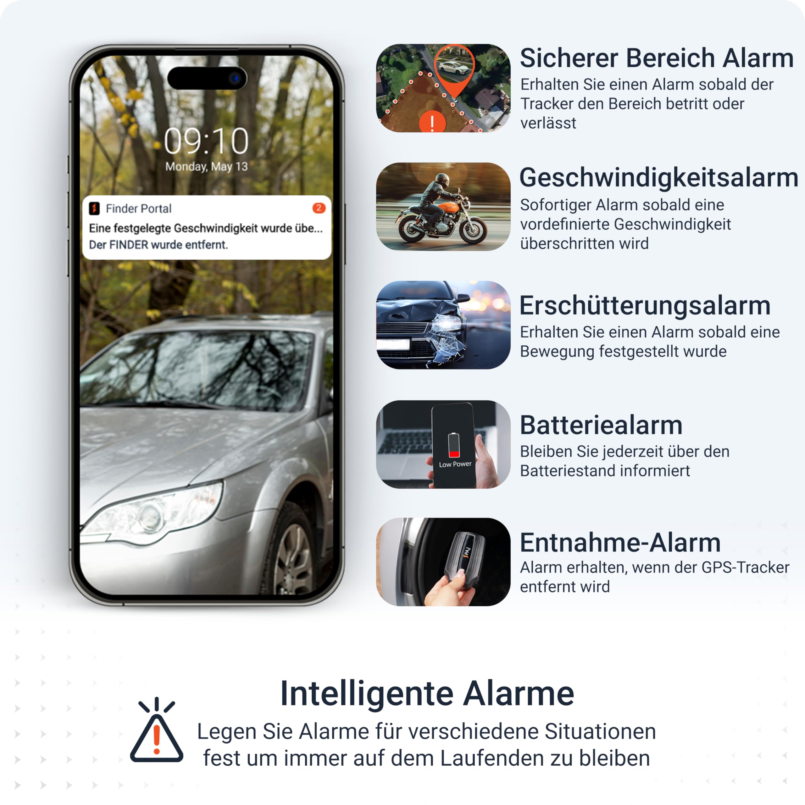 PAJ GPS - Power Finder 4G Langzeit GPS-Tracker, Power Finder von PAJ GPS, Ortung für Oldtimer, Auto, Fahrzeuge, Boote, Anhänger und mehr, inkl. Magnet-Befestigung, bis zu 90 Tage ohne Aufladen