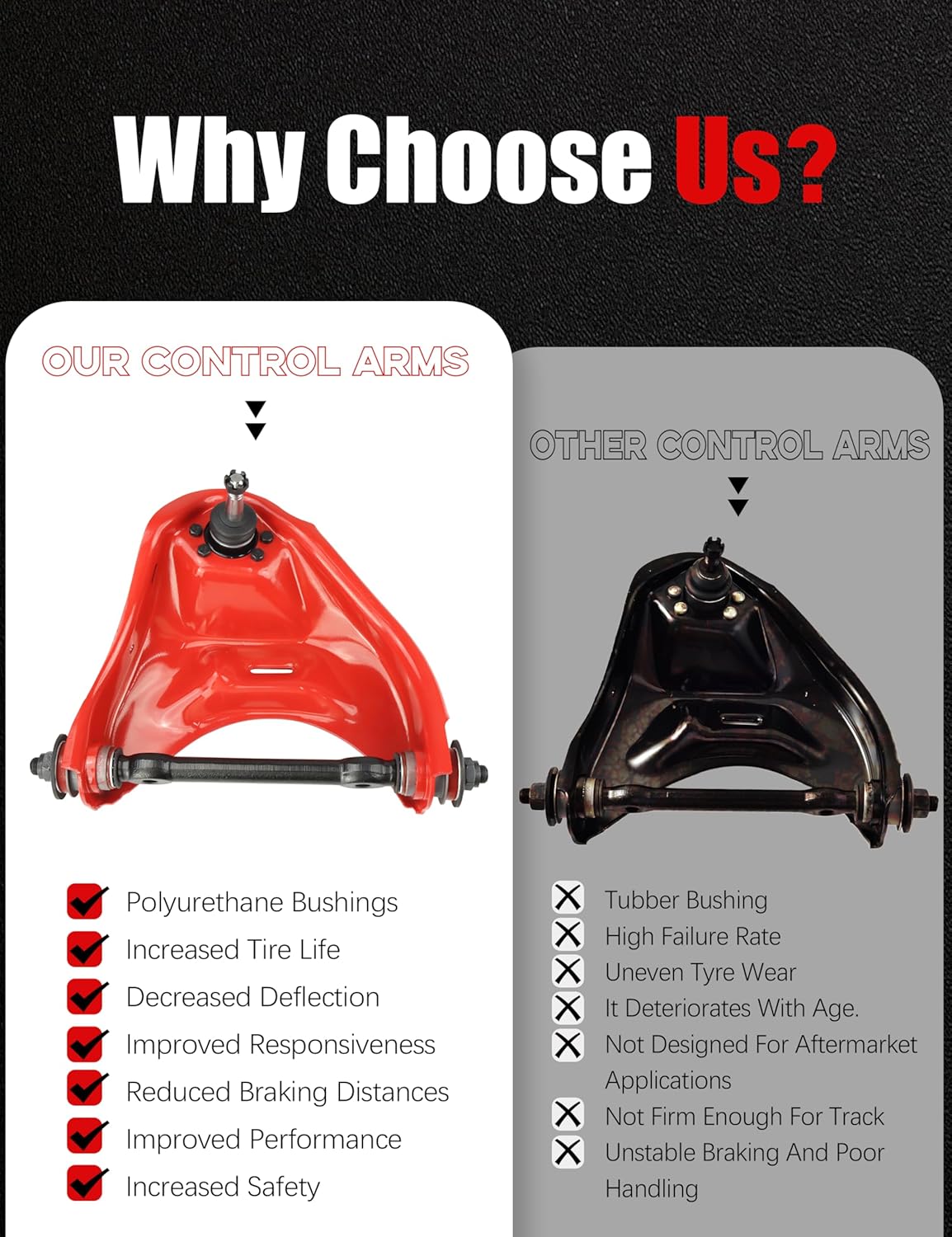 Front Upper Control Arms for Chevy Blazer LLV S10 Pickup, GMC Jimmy S15 Pickup Sonoma, Isuzu Hombre, Red - K620261- K620260