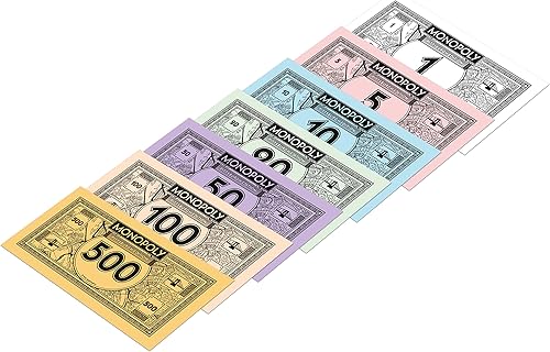 Miniatura 6 de Juego de mesa Monopoly - Pittsburgh Edition: 2-6 jugadores, juegos de mesa familiares para niños y adultos, juegos de mesa para niños de 8 años en