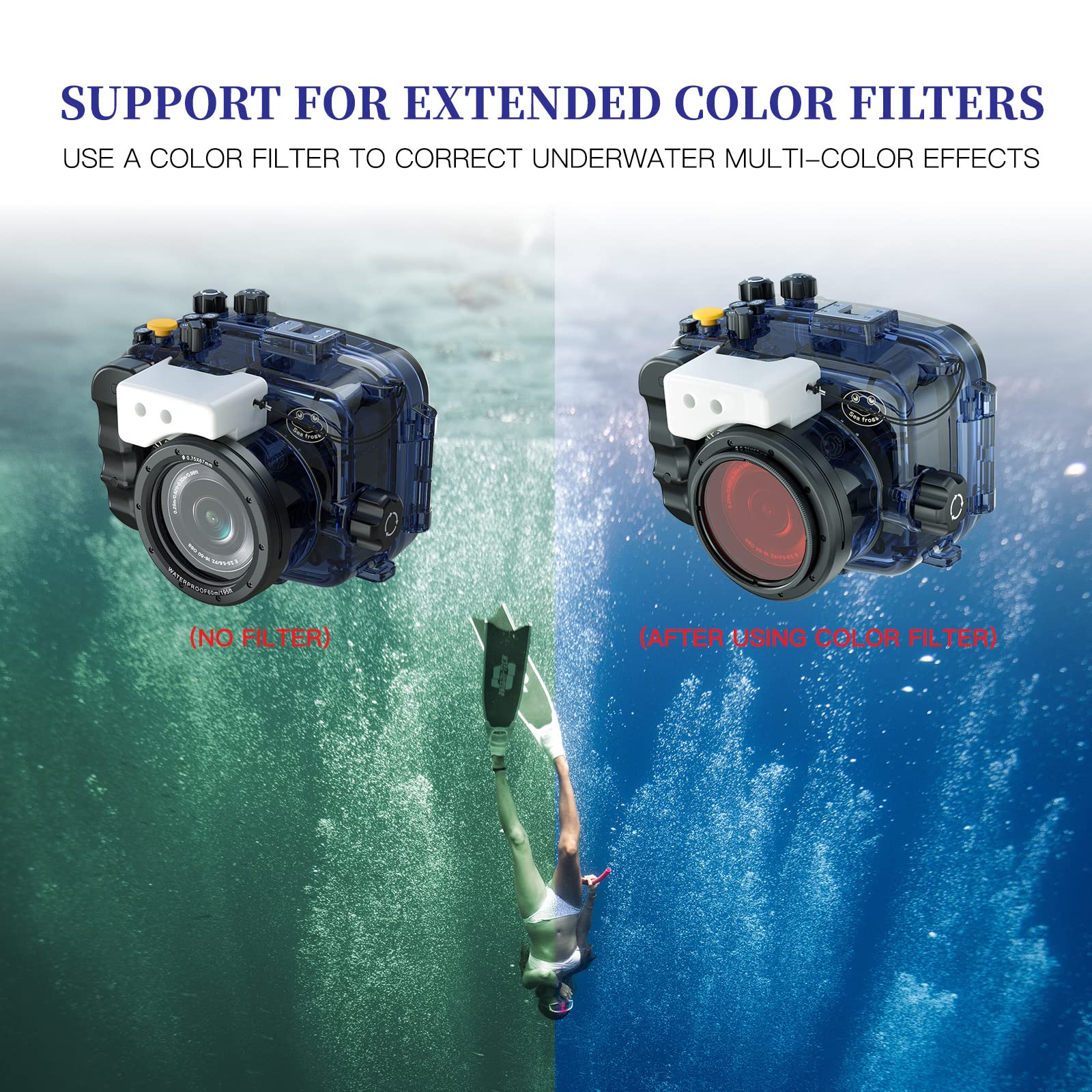Custodia professionale subacquea per fotocamera, custodia impermeabile 60 m, compatibile con Sony A6000/A6300/A6500, guarnizione O-Ring, allarme perdite d'acqua, obiettivo 16-50 mm