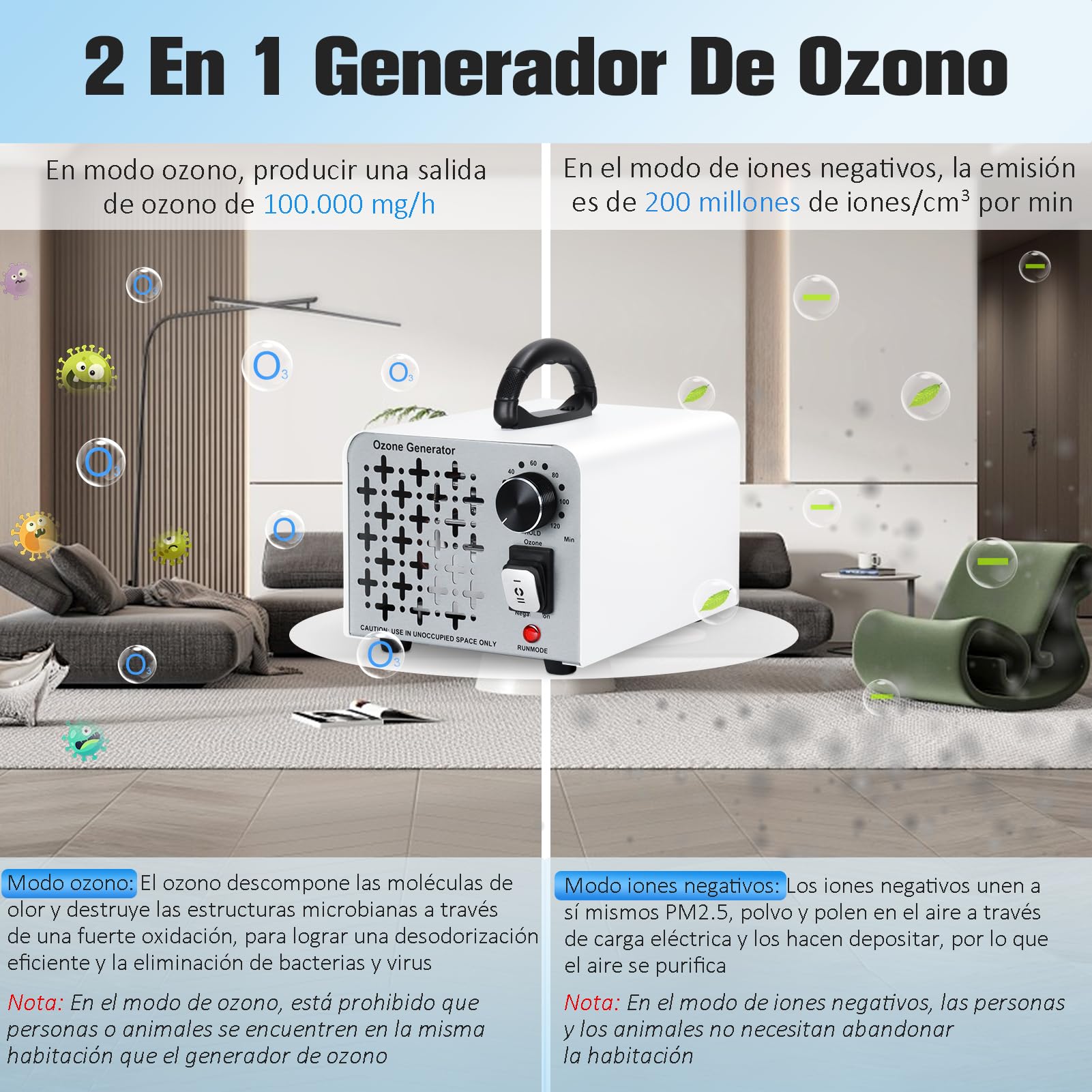 2 En 1 Generador de Ozono 100,000mg/H, Purificador de Aire con Modo de Ozono e Iones Negativos, Profesional Maquina Ozono O3 Ozonizador con Temporizador de 120 Min para Hogar Coche Hotel