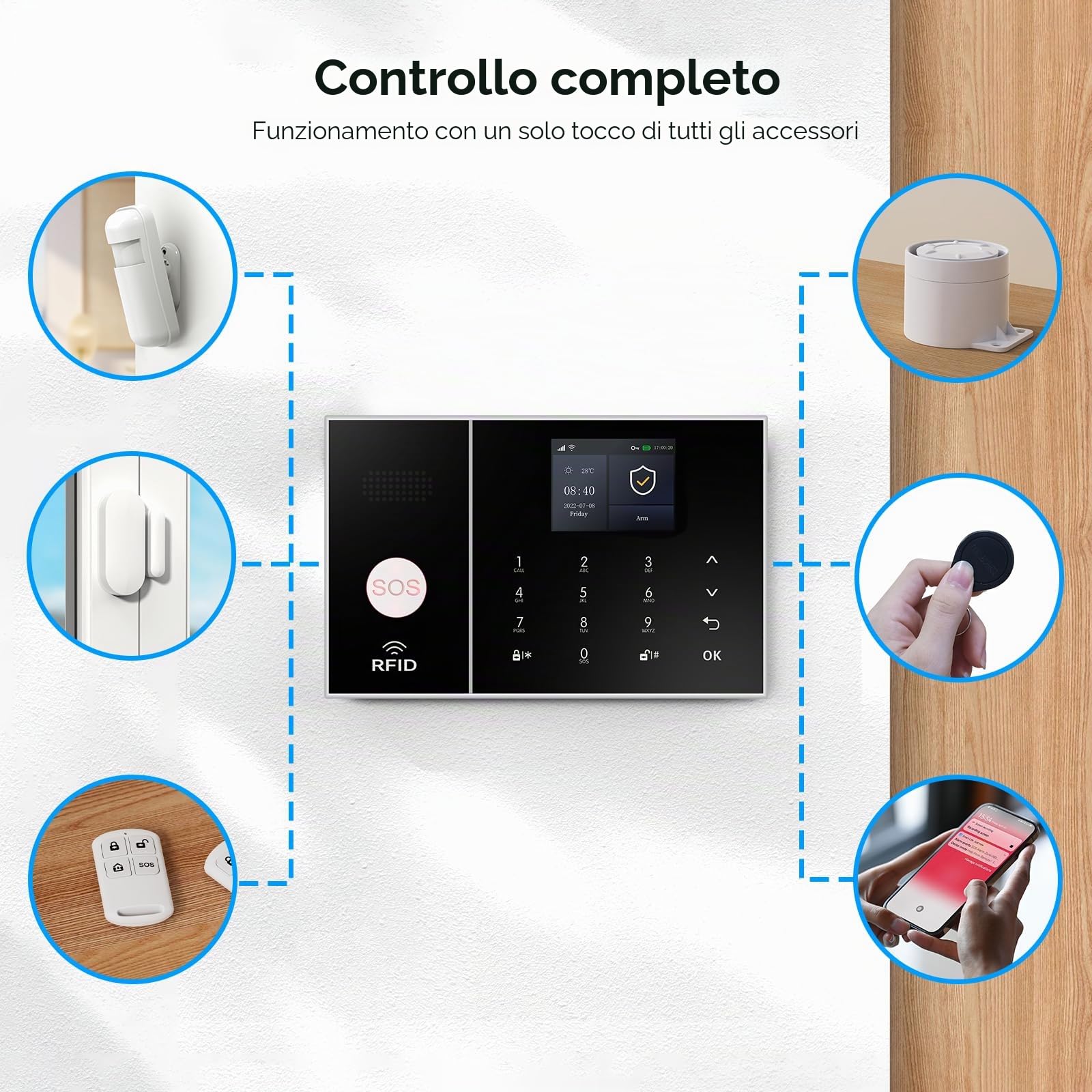 Sistema di sicurezza domestica, sistema di allarme antifurto Wifi 4G GSM, kit da 22 pacchetti con telecamera di Seeurity 3MP, rilevatore di movimento PIR, sensore porta, telecomando