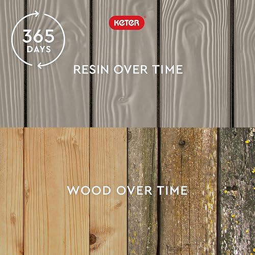 Miniatura 6 de Keter Westwood - Caja de almacenamiento grande de resina de 150 galones para muebles de patio, cojines de exterior, herramientas de jardín y