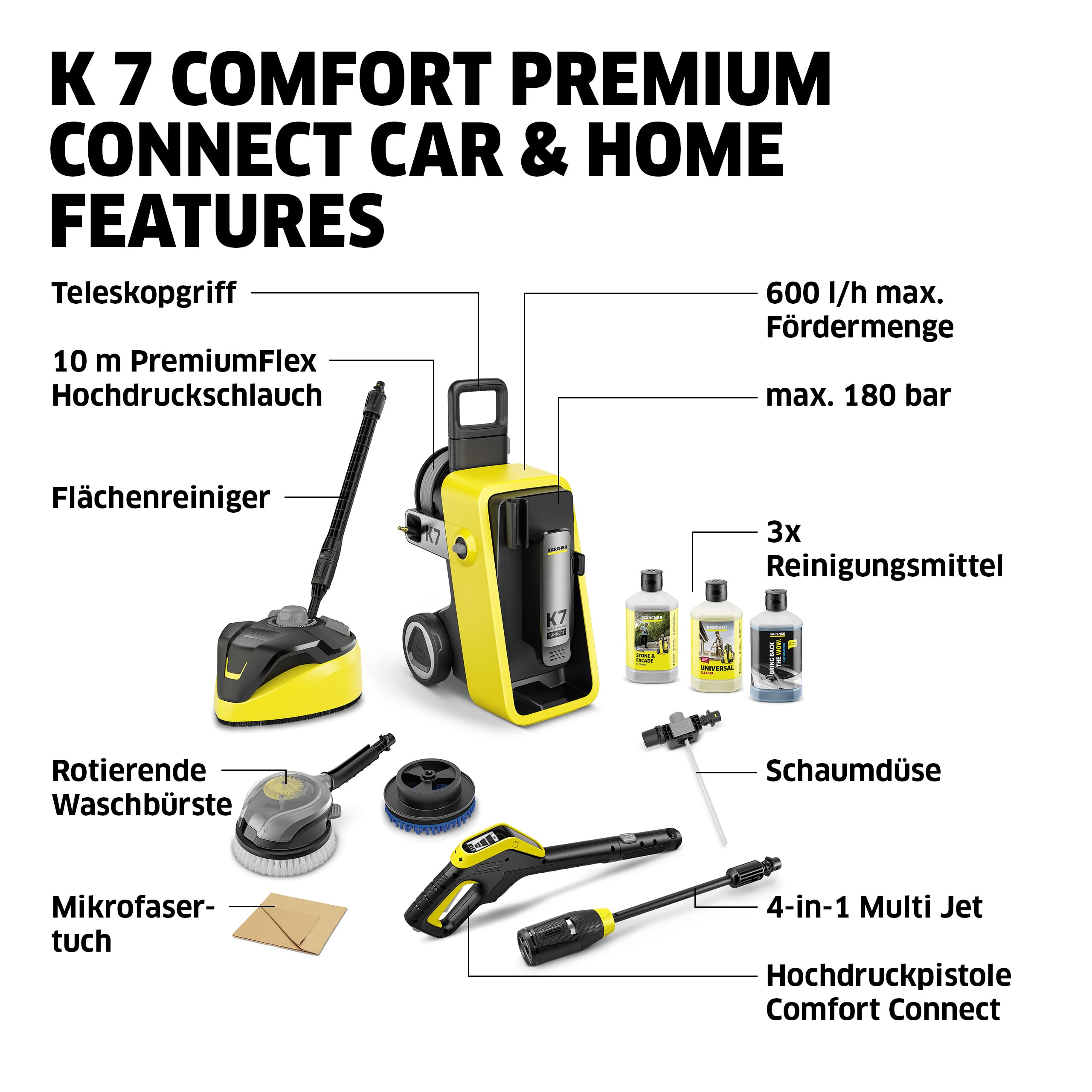 Kärcher Hochdruckreiniger K 7 Comfort Premium Connect Car & Home, max. 180 bar, Fördermenge: 600 l/h, Fläche: 60 m²/h, extra flexibler Hochdruckschlauch, Schlauchtrommel, App-Steuerung, Car & Home Kit