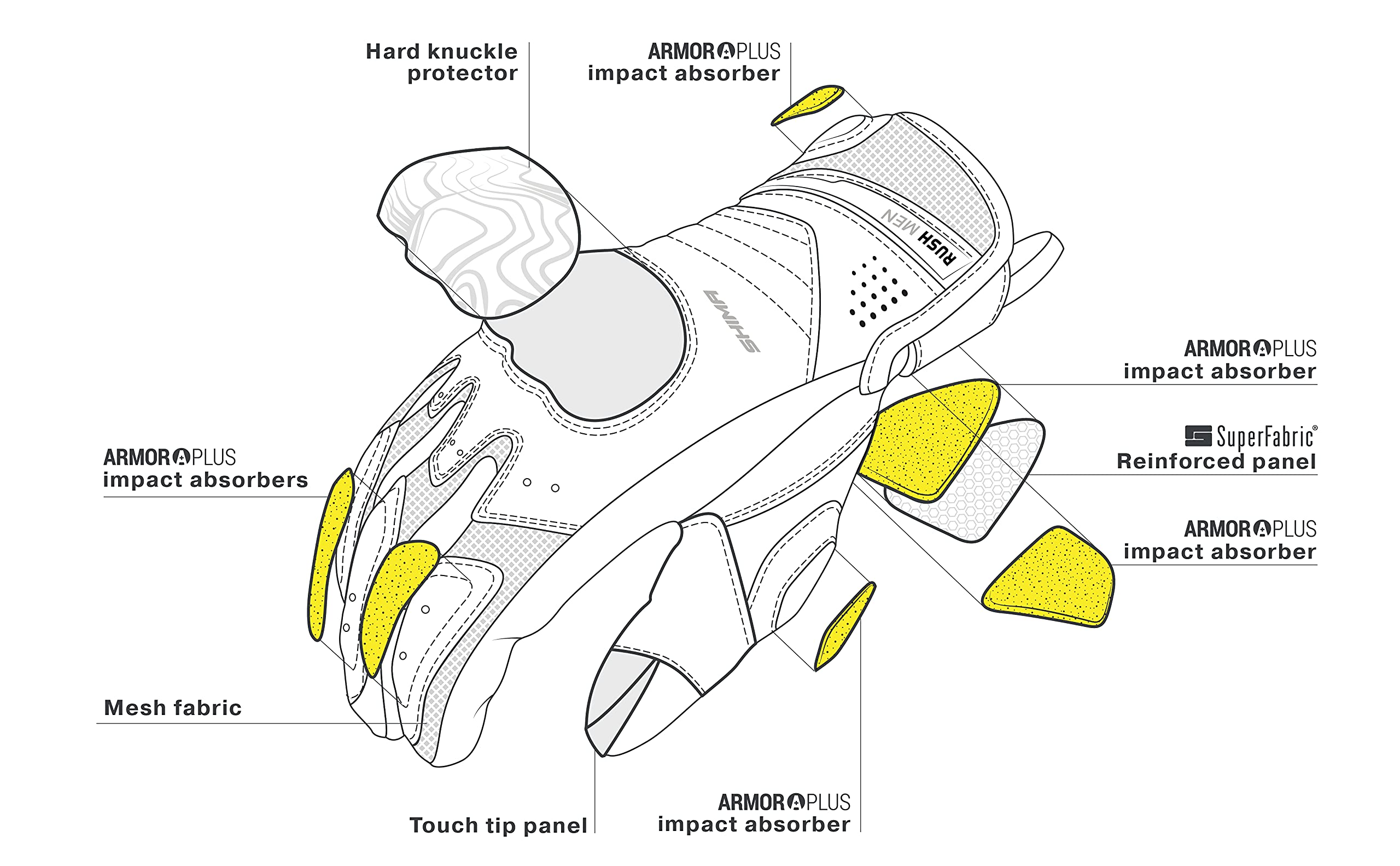 SHIMA RUSH GLOVES Men FLUO, skórzane krótkie rękawice motocyklowe z ochraniaczami (Fluo, XXL)