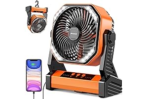 SAKER Rechargeable Camping Fan: Your Portable Cooling Companion for Outdoor Adventures