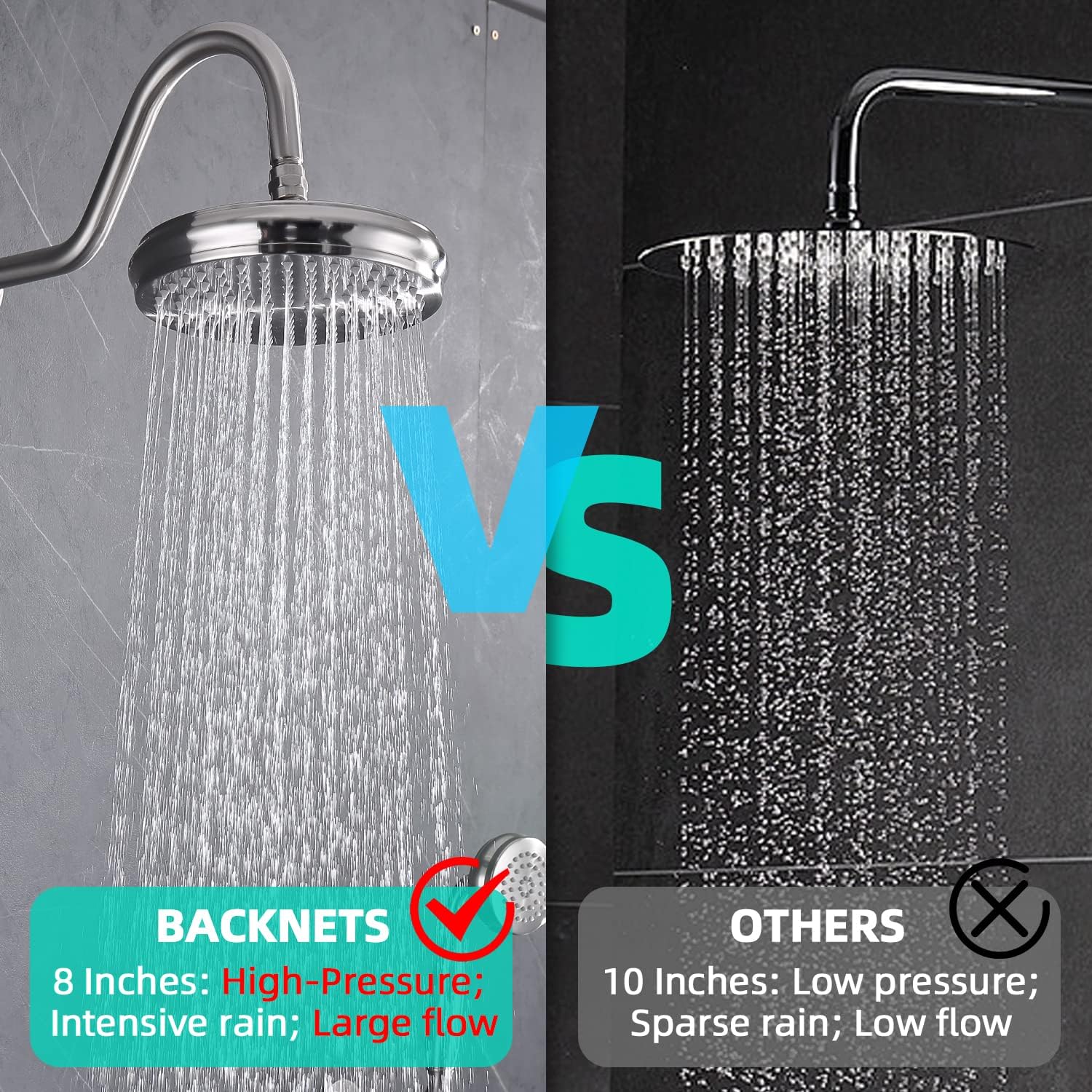 Thermostatic Shower System with with Tub Spout and Handheld Backnets 8 Inch Brushed Nickel Antique Wall Mount Shower Faucet Set with Spa Bathtub Spout for Bathroom
