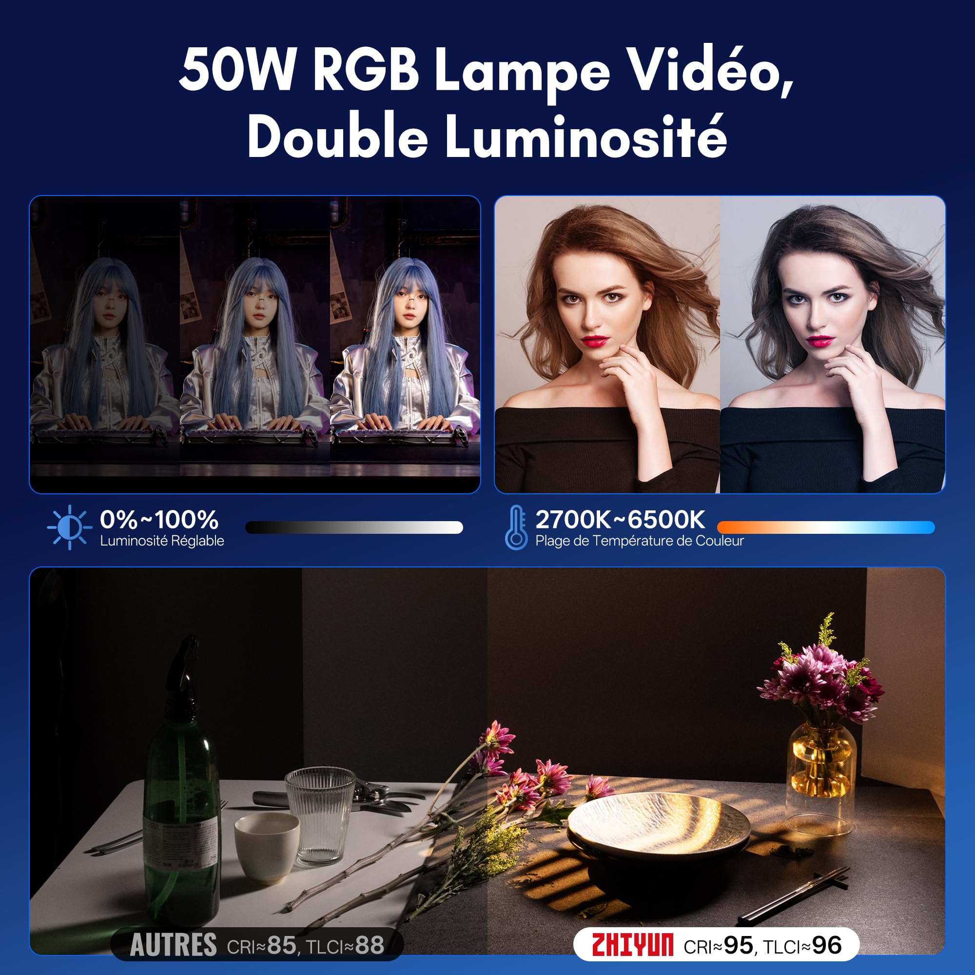 Lumiere Video RGB, ZHIYUN CINEPEER CX50 RGB 50W Lampe Video LED avec Contrôle APP, Batterie 4500mAh,Prend Charge Rapide PD, 2700-6500K/CRI≈95/TLCI≈96/18Effets Lumiere pour Vidéo/Photo/Caméra