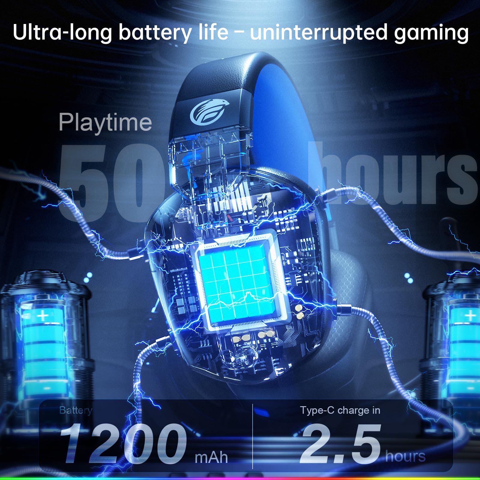 Fachixy FC-300 zestaw słuchawkowy gamingowy z mikrofonem, bezprzewodowy zestaw słuchawkowy 2,4 G do PS5, PS4, PC, Switch, Mac, Surround Sound, składane słuchawki Bluetooth, bezprzewodowe, z