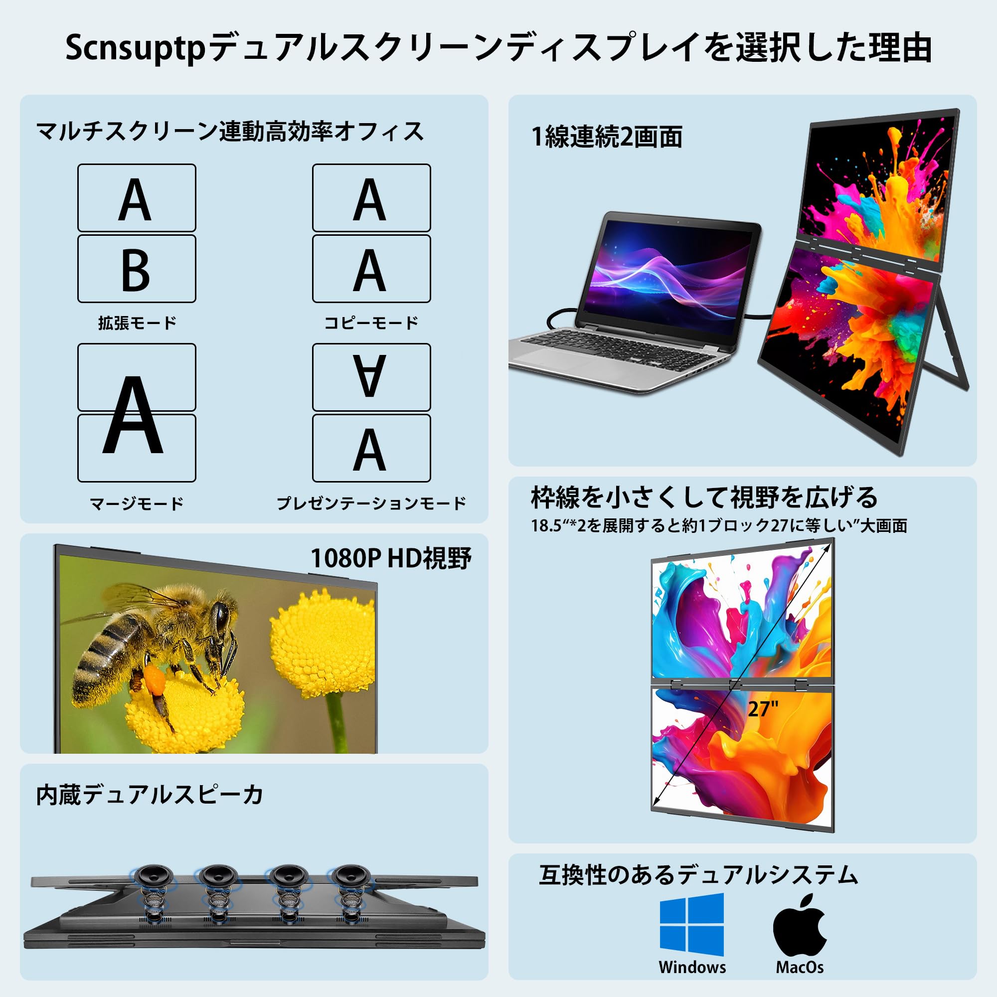 Amazon.co.jp: Scnsuptp 18.5インチデュアルモニター、ポータブル