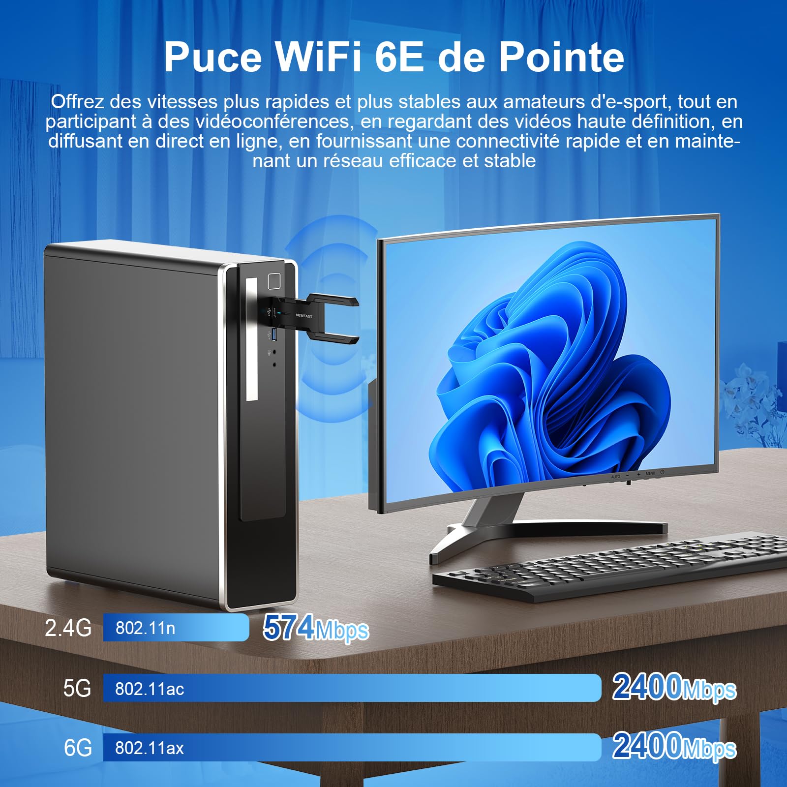 NEWFAST Clé WiFi 6E AXE5400 NF-U353, Tri-Bande USB 3.0 Adaptateur WiFi 6GHz WPA3 pour PC Windows 11/10
