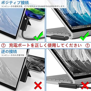 その他ノートPCアクセサリー Surface Dock 2 その他ノートPC