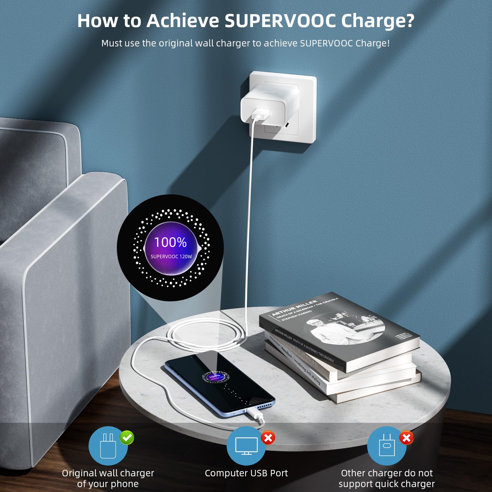 120W Chargeur Rapide Avec 10A Câble USB C 2M Pour Realme GT 7T 7