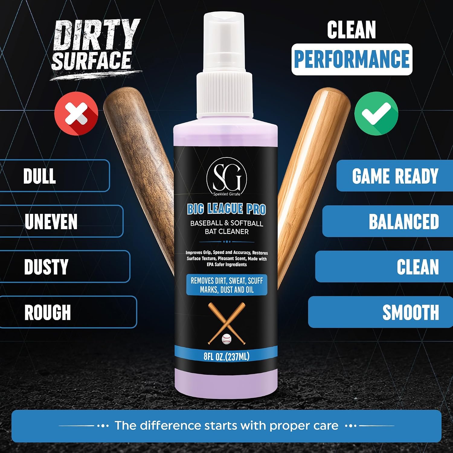 SG 3in1 Baseball/Softball Bat Cleaner Spray with Cloth & Sponge - 8 OZ | Improves Bat Grip, Removes Sweat, Lifts Scuff Marks, Cleans Dust and Dirt, Reduces Oil, EPA Safer Ingredients, Made in USA
